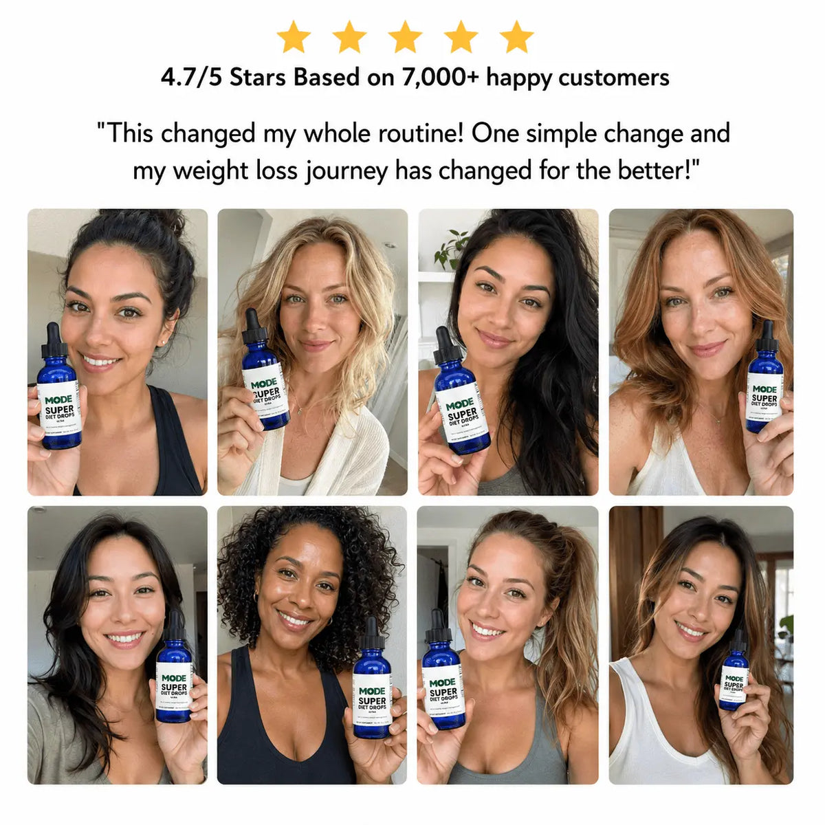 MODE SUPER Diet Drops